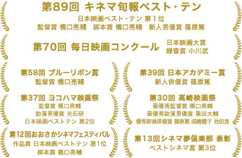 第89回 キネマ旬報ベスト・テン 第70回 毎日映画コンクール 第58回 ブルーリボン賞　第39回 日本アカデミー賞 第37回 ヨコハマ映画祭 第30回 高崎映画祭 第12回おおさかシネマフェスティバル 第13回シネマ夢倶楽部 表彰